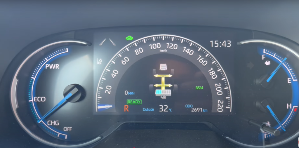 How Does a Toyota Rav4 Hybrid Work