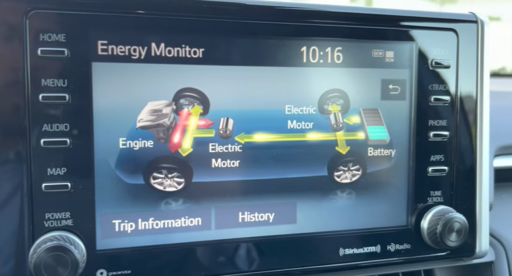 How Does a Toyota Rav4 Hybrid Work