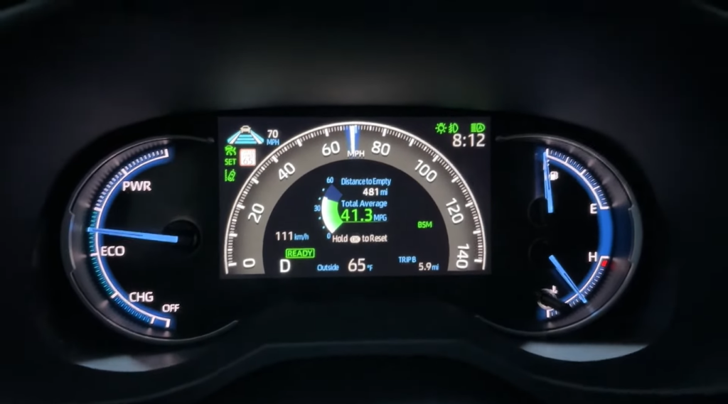 How Many Miles Per Gallon Does a Toyota Rav4 Get 2 How Many Miles Per Gallon Does a Toyota Rav4 Get