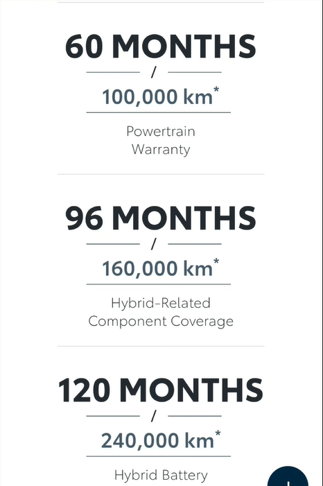 How Long Does a Toyota Rav4 Hybrid Battery Last